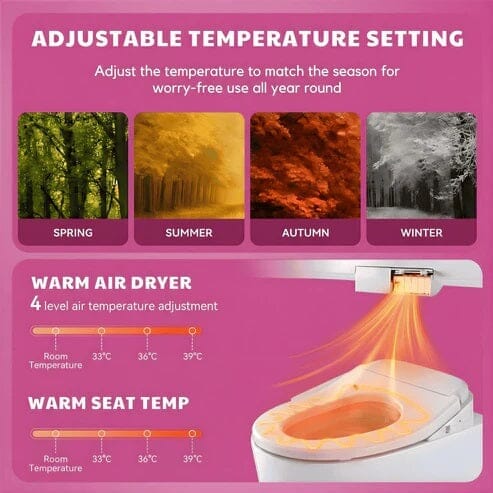 Heated Toilet Seat vs Bidet Toilet Seat Comparison