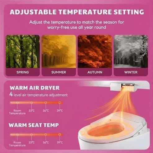 Why Conor Arista Is Becoming Australia's Premium Bidet Seat Choice