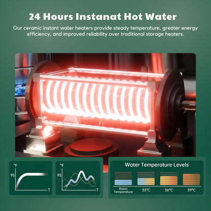 Conor Nova Smart Bidet Seat with Remote Control