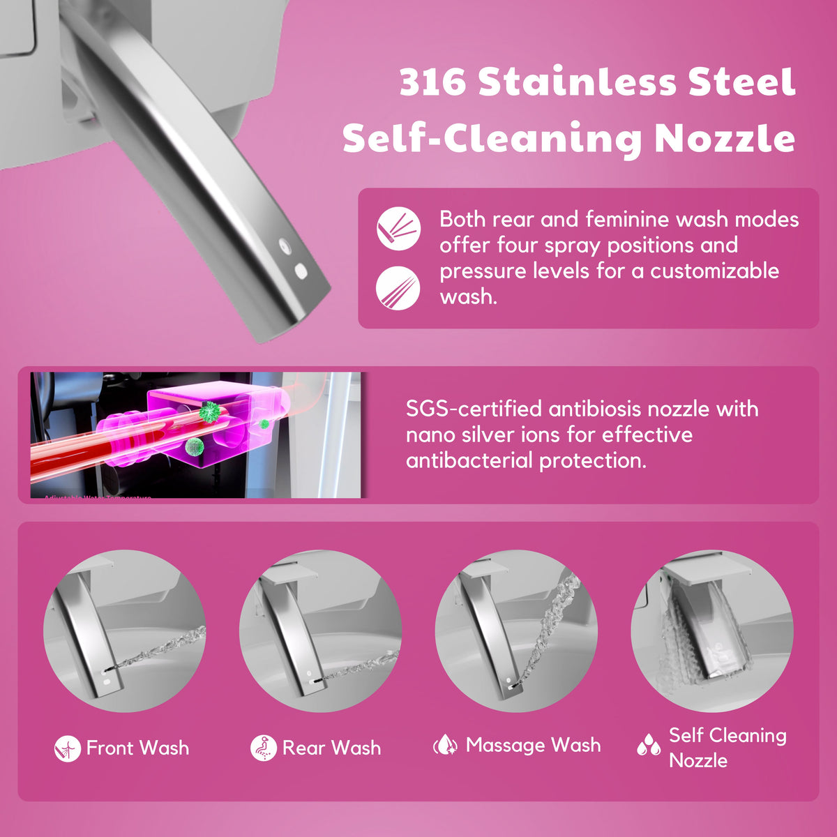 Warm-Water Washing and Adjustable Cleansing