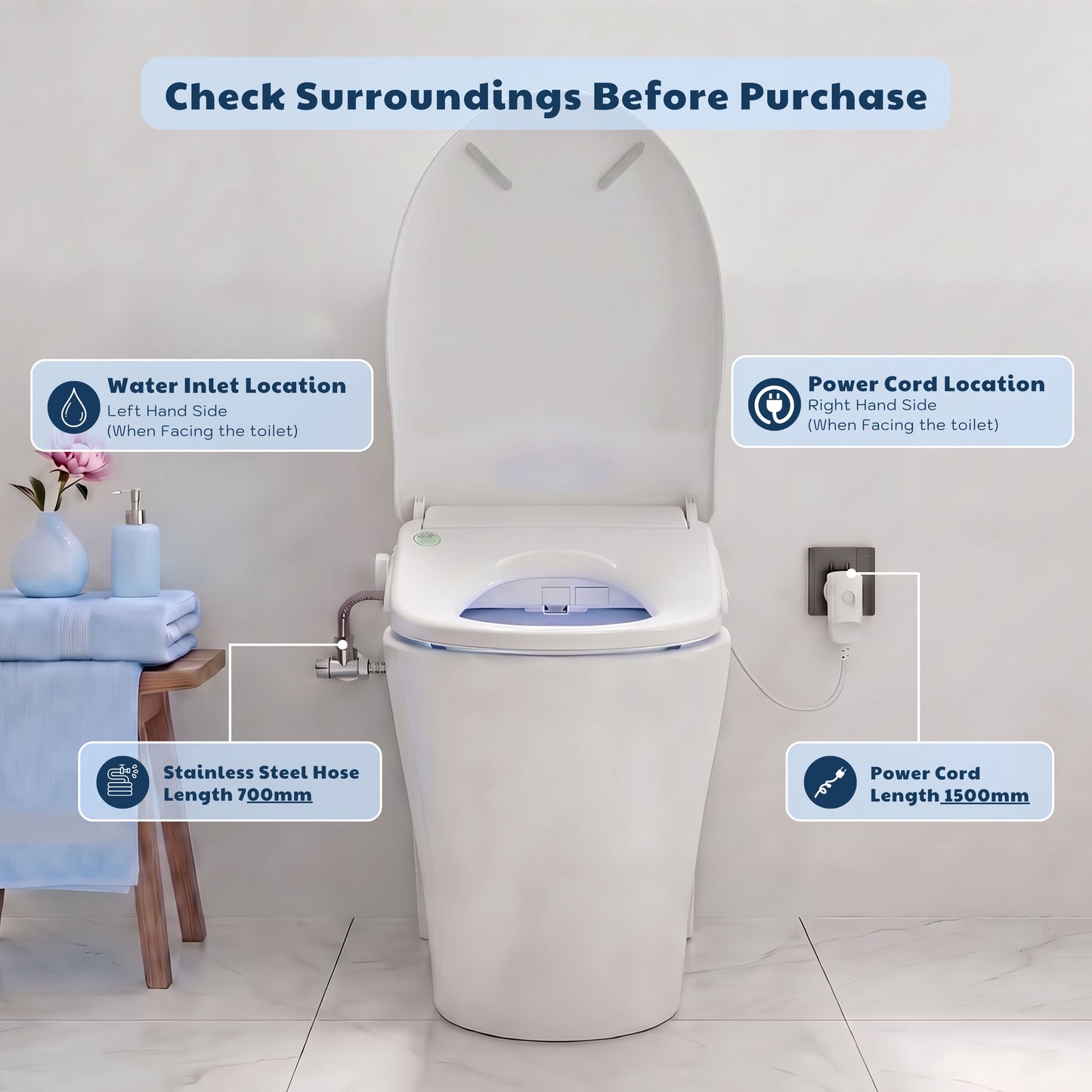 Conor Ayora Electric Bidet Toilet Seat Australia Conor 