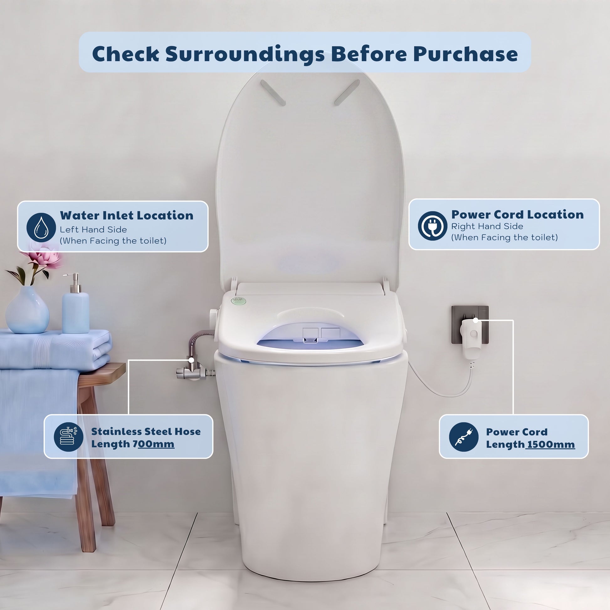 Conor Ayora Electric Bidet Toilet Seat Australia Conor 