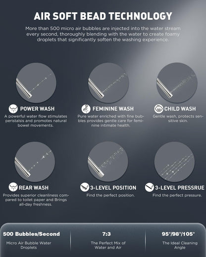 Conor Ayora Smart Bidet Seat with Installation Kit Conor 