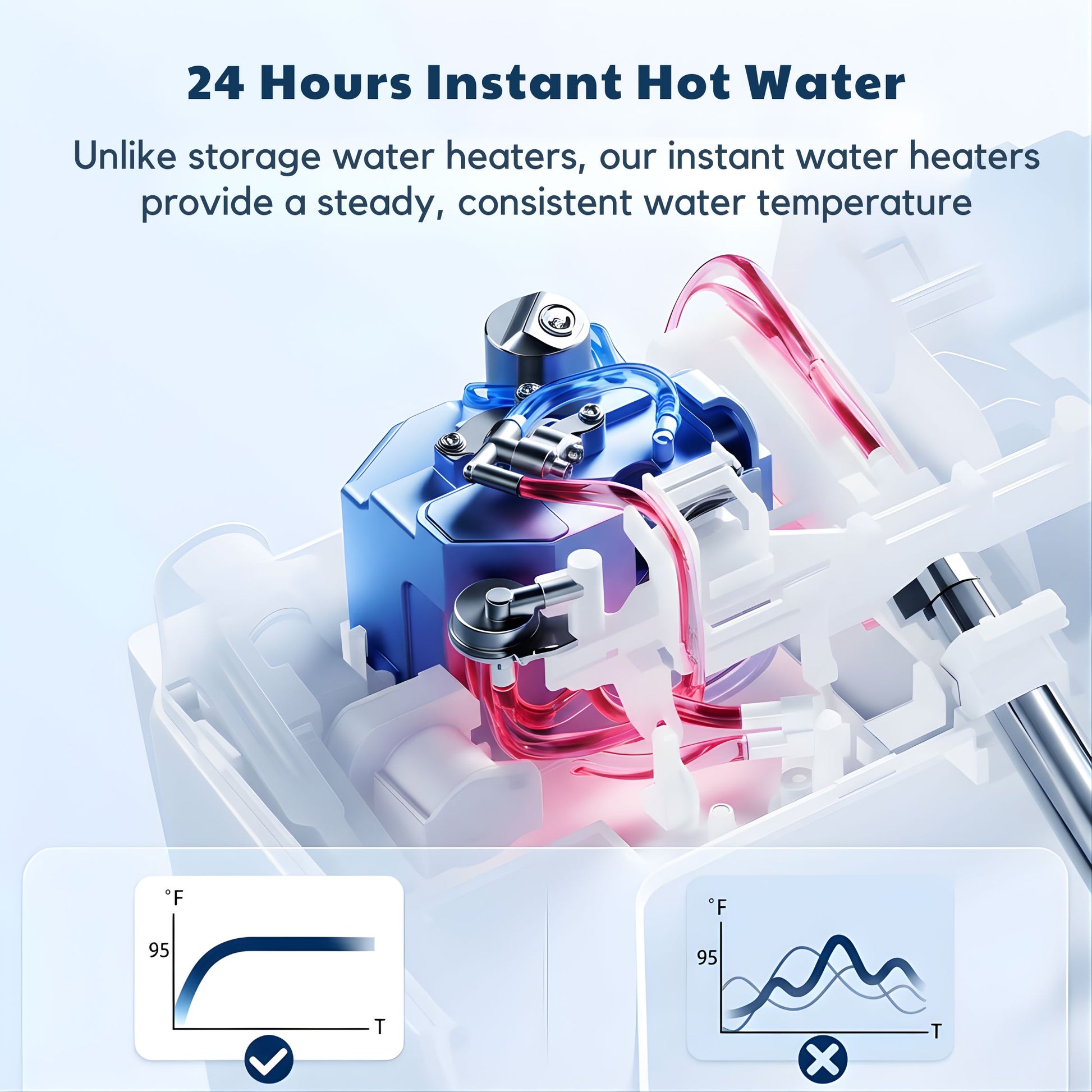 Conor Ayora Smart Bidet Seat with Installation Kit Conor 