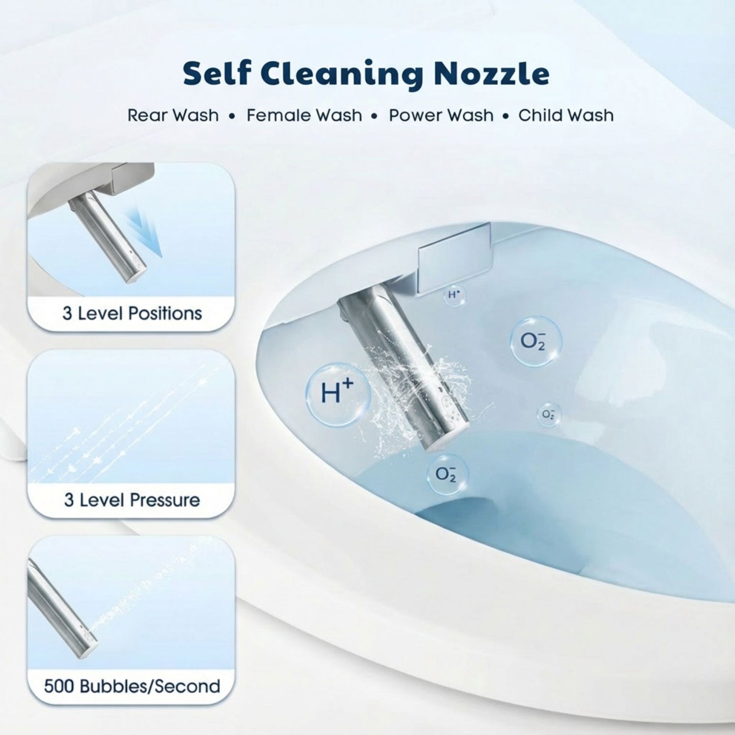 Conor Ayora Smart Bidet Seat with Installation Kit Conor 