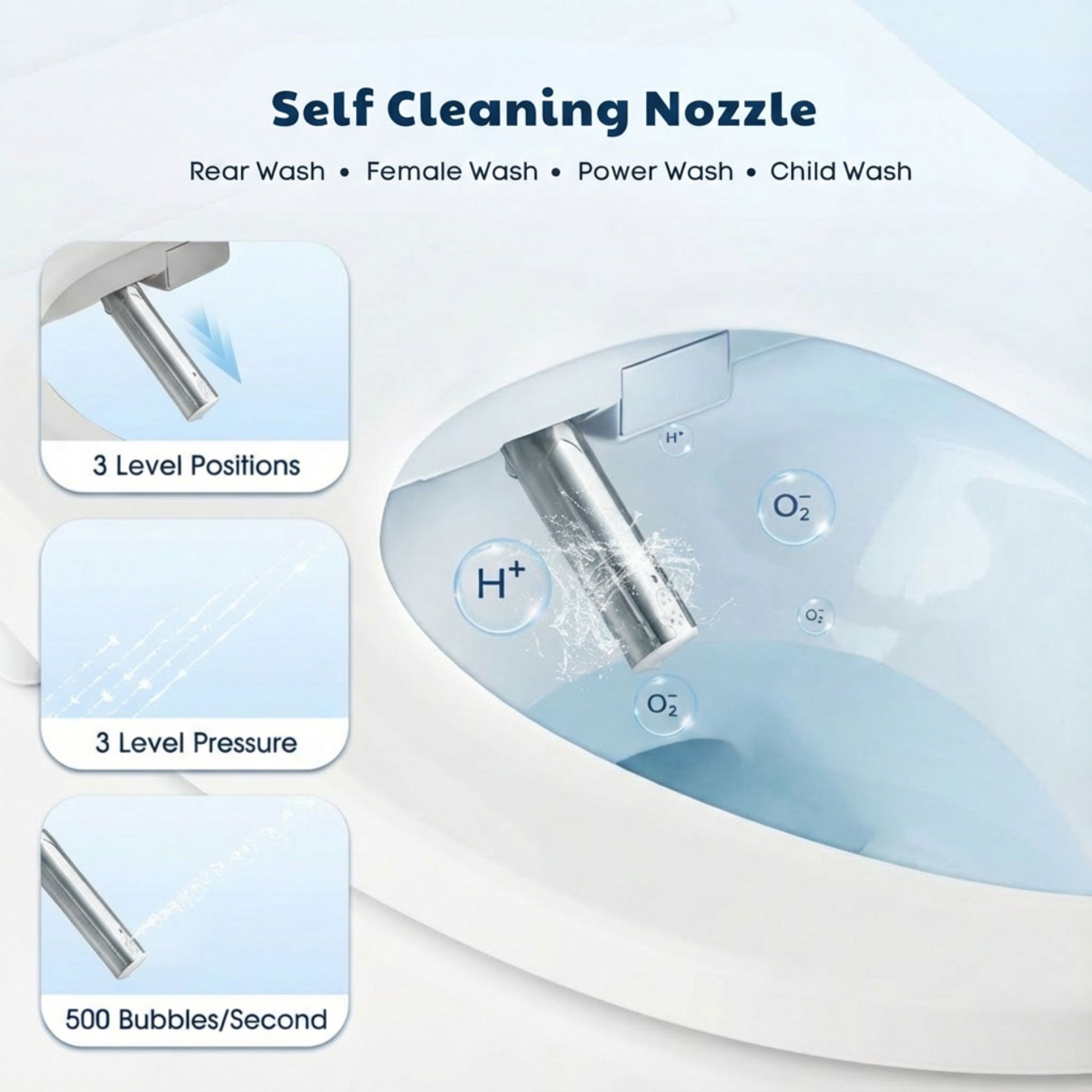 Conor Ayora Smart Bidet Seat with Installation Kit Conor 