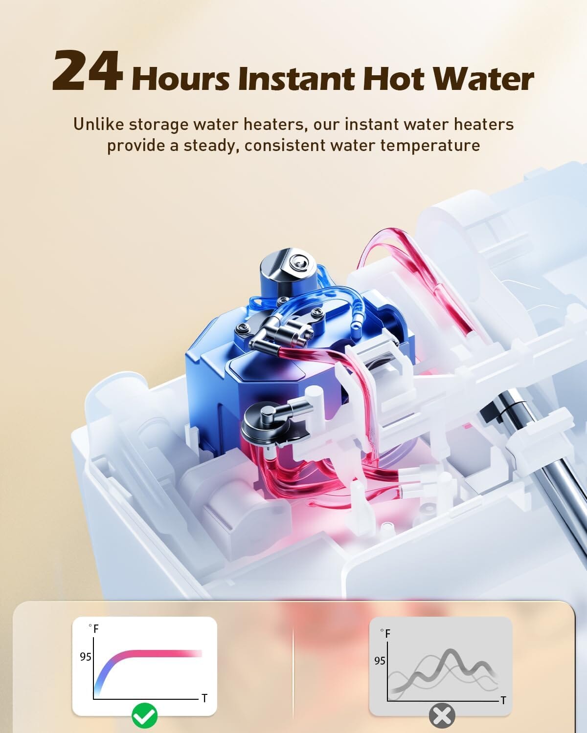 Conor Ayora Smart Bidet Seat with Installation Kit Conor 