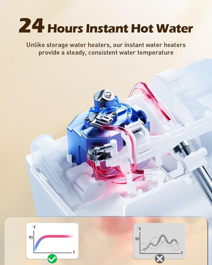 Conor Ayora Smart Bidet Seat with Installation Kit Conor 