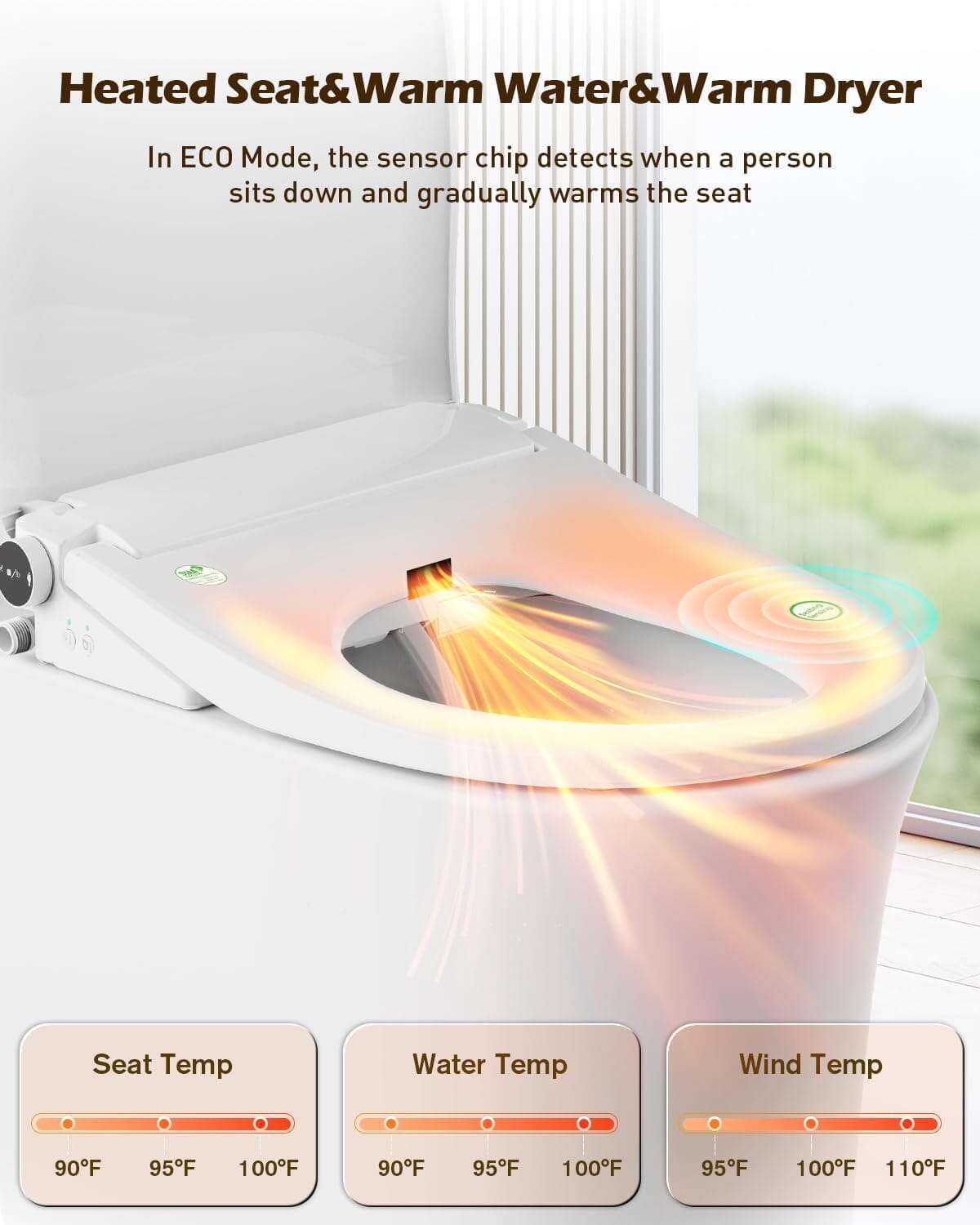 Conor Ayora Smart Bidet Seat with Installation Kit Conor 