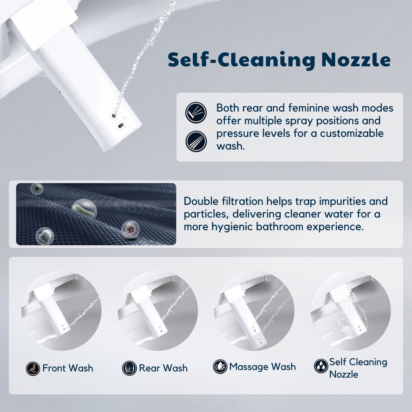 Conor FlushGreen Integrated Smart Toilet conors.com.au 