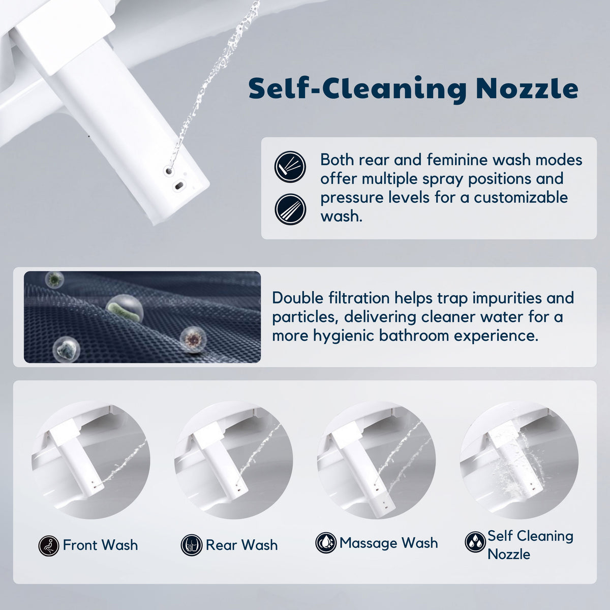 Conor FlushGreen Integrated Smart Toilet conors.com.au 