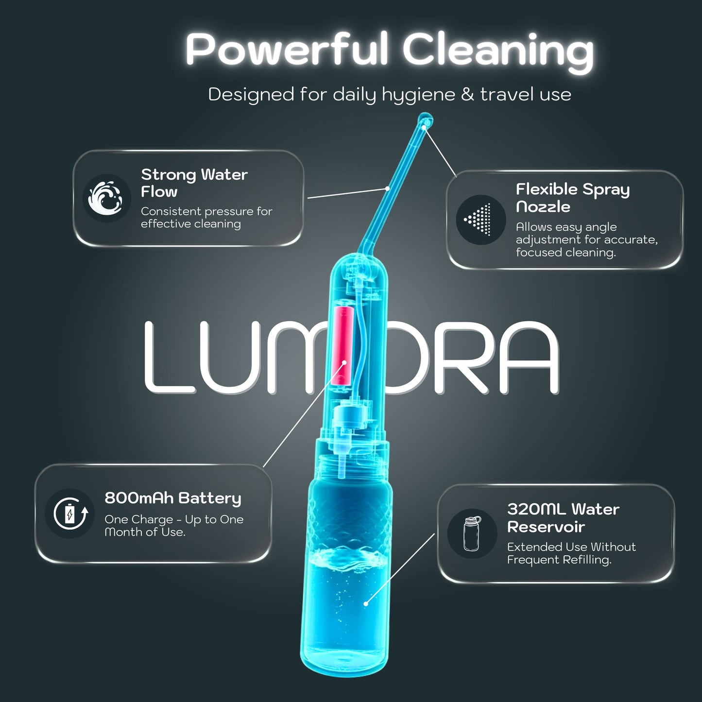 Conor Lumora Rechargeable Electric Portable Travel Bidet Sprayer - Green conors.com.au 