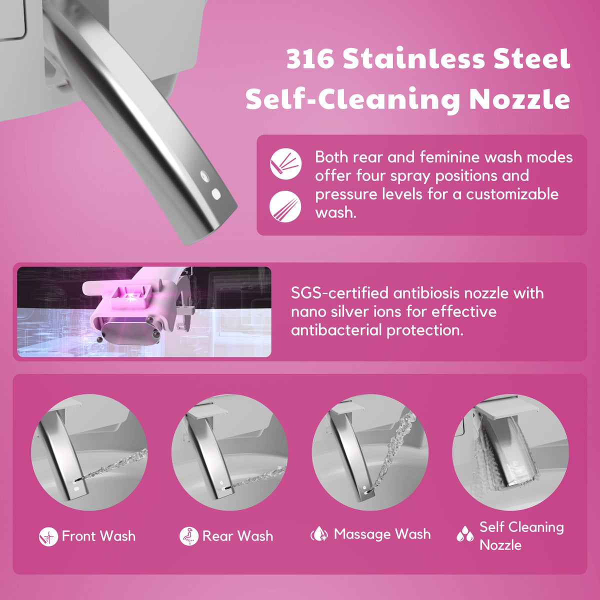 Warm-Water Washing and Adjustable Cleansing