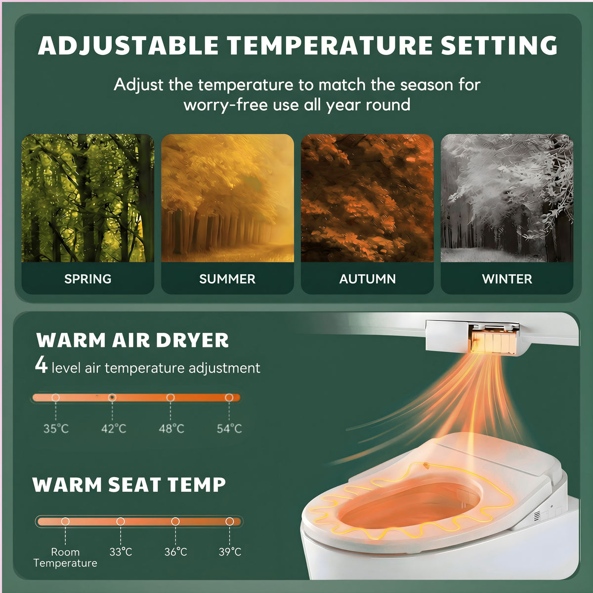 Heated Seat, Dryer and Comfort Features