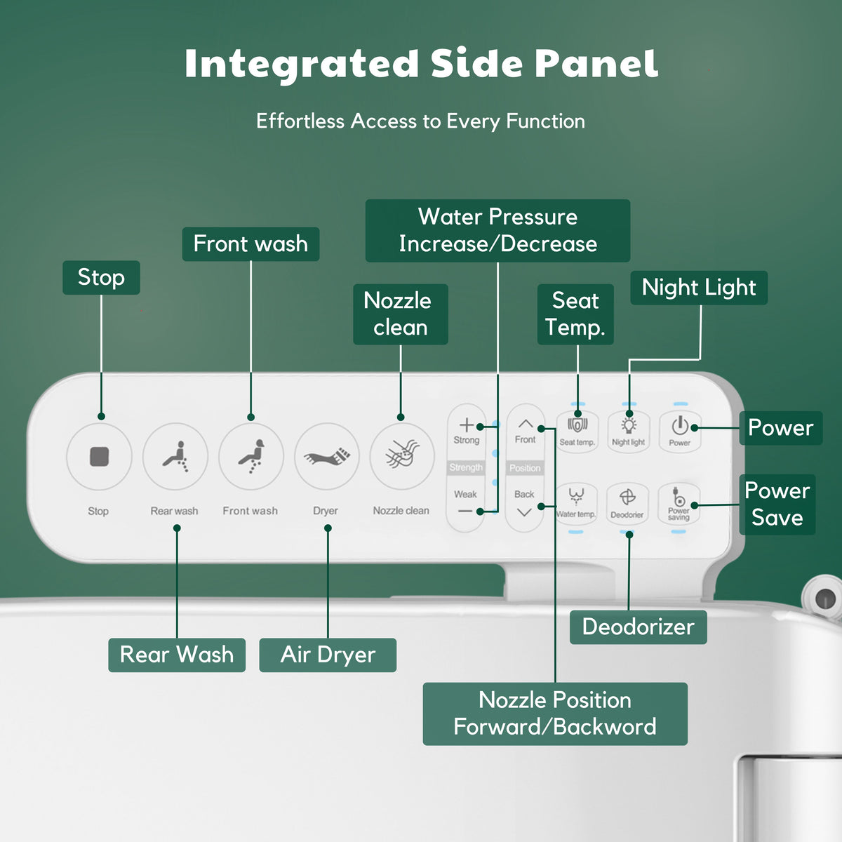 Nova Integrated Side Panel Control