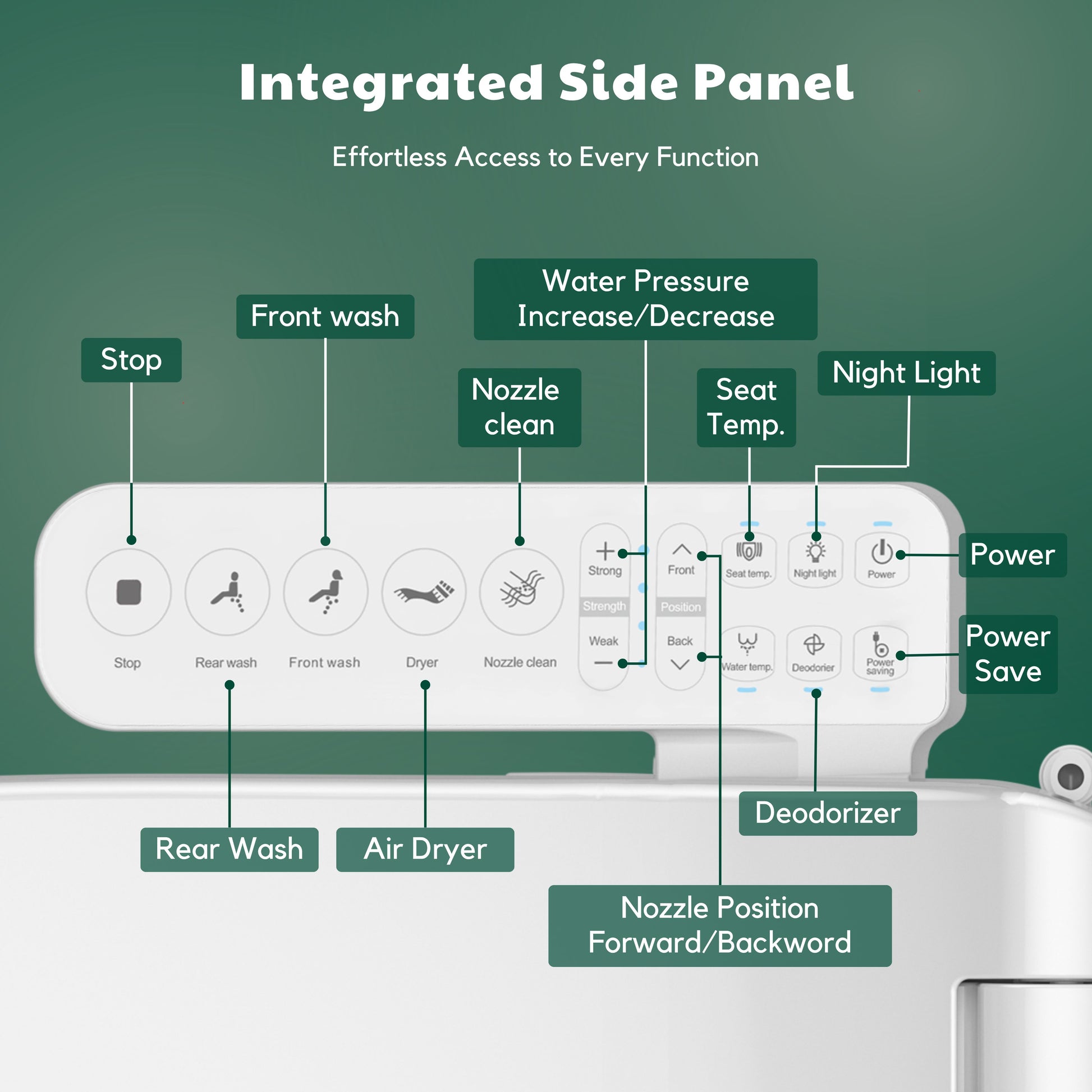 Conor Nova Smart Bidet Seat with Side Panel & Installation Kit Conor 