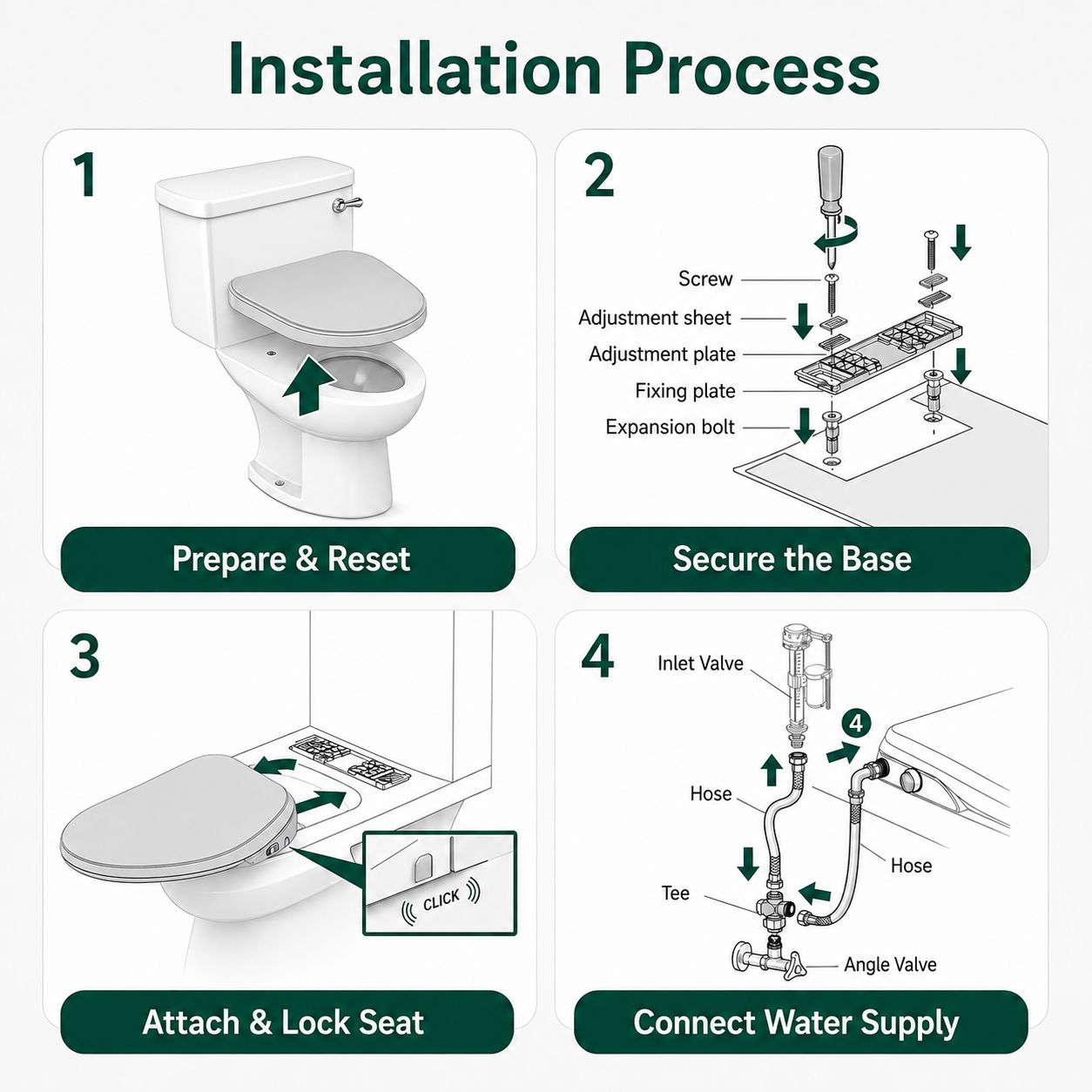 Conor Sylora Smart Bidet Toilet Seat with Installation Kit CONOR BIDET 