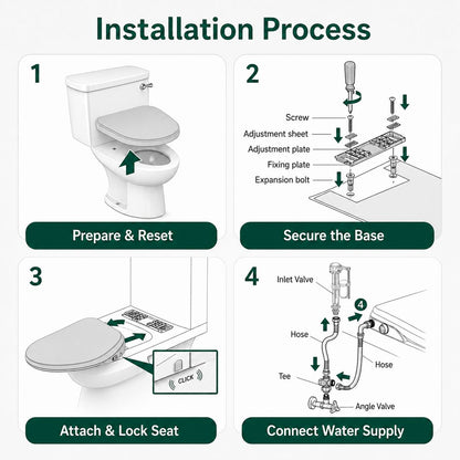 Conor Sylora Smart Bidet Toilet Seat with Installation Kit CONOR BIDET 