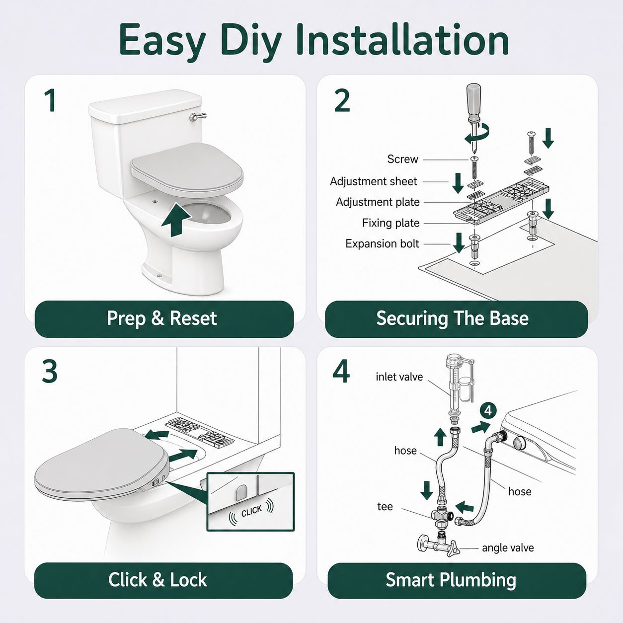 Conor Sylora Smart Bidet Toilet Seat with Installation Kit CONOR BIDET 