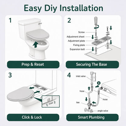 Conor Sylora Smart Bidet Toilet Seat with Installation Kit CONOR BIDET 