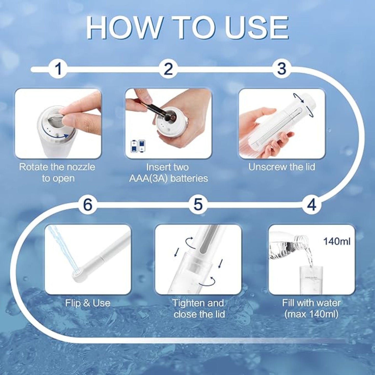 Conor Veyra Portable Bidet Sprayer – Compact Travel Bidet conors.com.au 