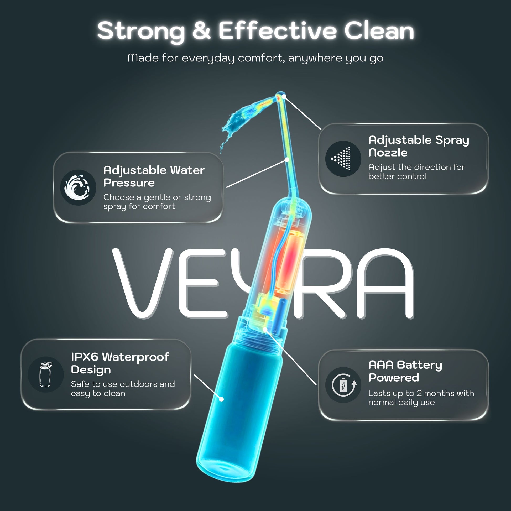 Conor Veyra Portable Bidet Sprayer – Compact Travel Bidet conors.com.au 