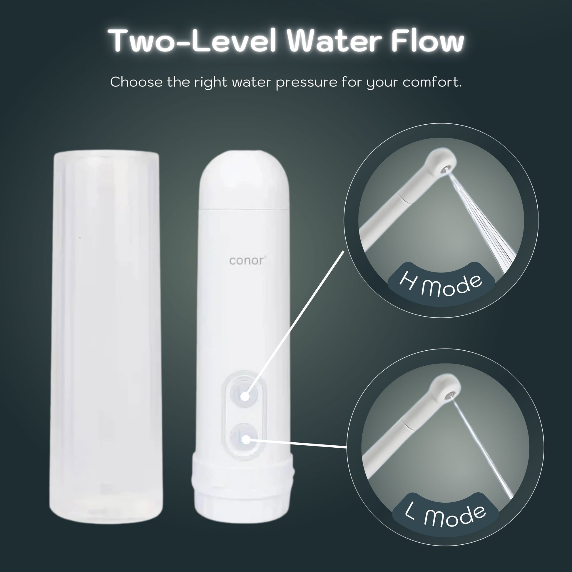 Conor Veyra Portable Bidet Sprayer – Compact Travel Bidet conors.com.au 