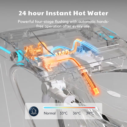 Conor Viora Smart Bidet Toilet - Auto-Open Lid, Heated Seat and Infrared UV Hygiene conors.com.au 