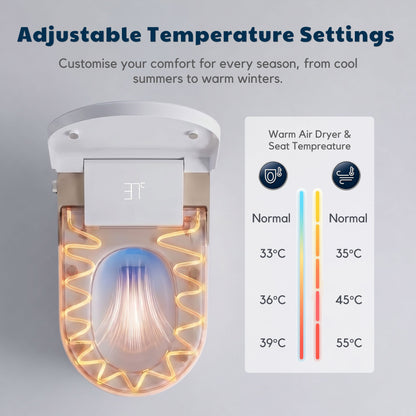 Conor Viora Smart Bidet Toilet - Auto-Open Lid, Heated Seat and Infrared UV Hygiene conors.com.au 