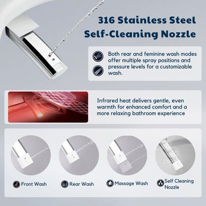 Conor Viora Smart Bidet Toilet conors.com.au 