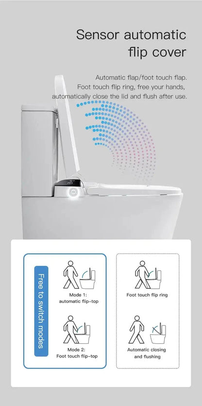 FlushGreen Smart Toilet Integrated conors.com.au 