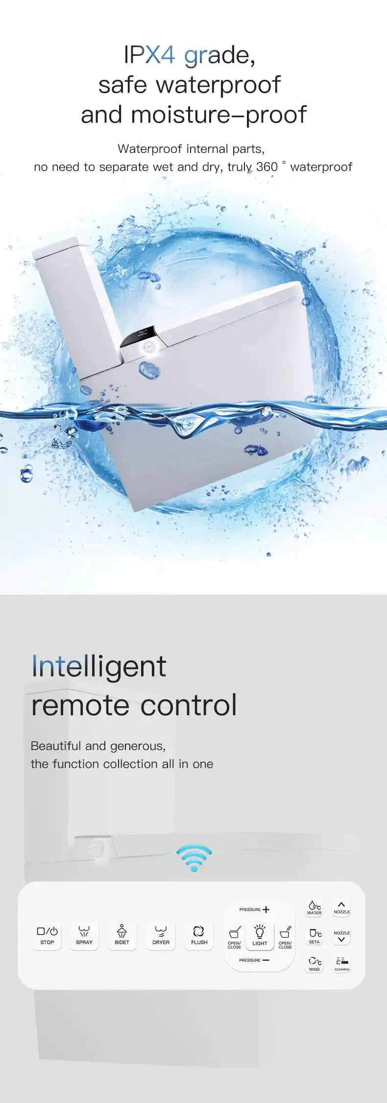 FlushGreen Smart Toilet Integrated conors.com.au 