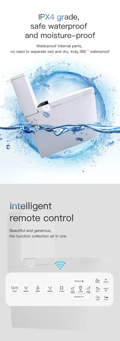 FlushGreen Smart Toilet Integrated conors.com.au 