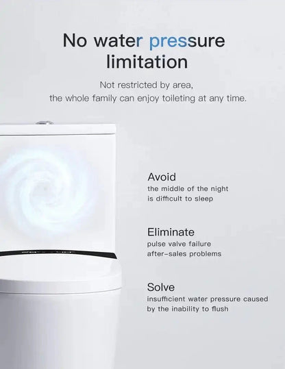 FlushGreen Smart Toilet Integrated conors.com.au 