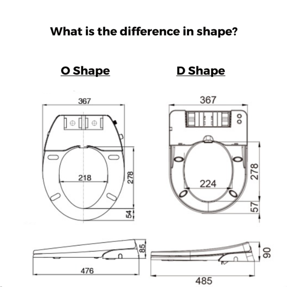 Bidet Seat Shapes